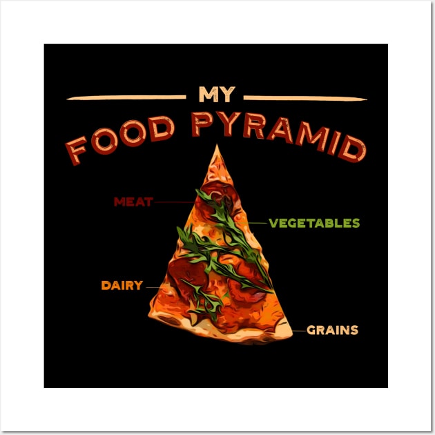 Pizza is my food pyramid Wall Art by PincGeneral